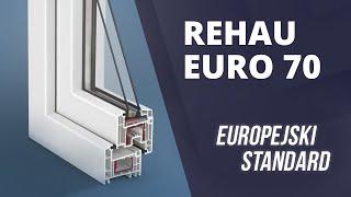 REHAU EURO 70