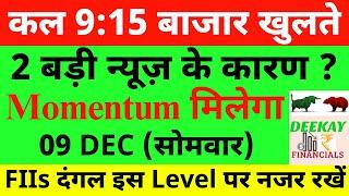 कल 9:15 बाजार खुलते Nifty Prediction For Tomorrow| Banknifty Monday 09 December Market Prediction