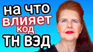 НА ЧТО ВЛИЯЕТ КОД ТН ВЭД. РАСТАМОЖКА ДЛЯ ЧАЙНИКОВ. ИМПОРТ.