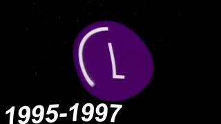 GoldStar LG Logo History 1992 2016 Presents in Wiggle Major.