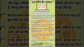 #astrology #astrologer #jyotish #jyotishshastra #astrologyconsultation #vastu #shortsfeed #astrology