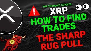 XRP DAILY ANALYSIS - RIPPLE XRP PRICE PREDICTION - RIPPLE XRP 2024 - RIPPLE ANALYSIS