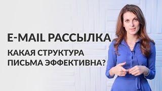 E-mail рассылка. Какая структура письма эффективна? Мария Солодар.