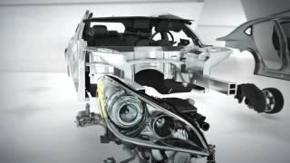 THE POWER BEING EVERYWHERE IN EVERY CAR - HENKEL AUTOMOTIVE VIDEO