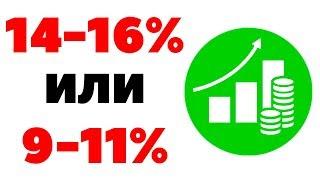 Доходность инвестиций: 14-16% или 9-11% в год? Как выгодно инвестировать деньги в 2019?