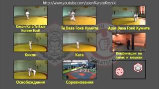 Косики Каратэ (Общее интерактивное меню) / Koshiki Karate (General interactive menu)