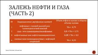 газоанализатор углеводородов нефти