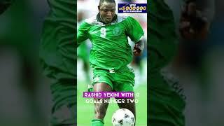 all Time top scorers in the history of African cup of nations