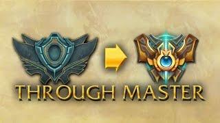 LoL Animations - Promotion from Unranked to Challenger through Master