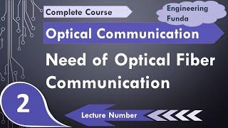 Need of Fiber Optic Communication Systems | Advantages of Fiber Optic Communication