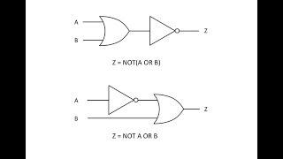 Logic Gate Expressions