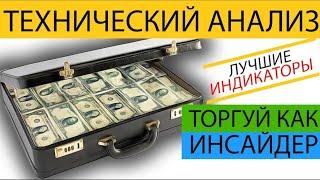 Лучший индикатор для бинарных опционов/ Бинарные опционы 2023.