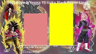 [What-If Dazaiel] SSJ4 Goku & Vegeta VS Goku Black Power Lines