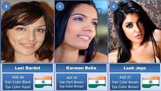 Top 10 Pretty Indian Love Stars True Data Comparison