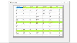 How to set datagridview rows font style and back color at loading time - Vb.net @mikecodz2821