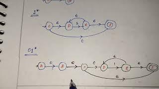 32. Regular Expression to Finite Automata conversion