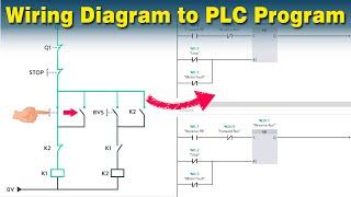 How to Draw a Wiring Diagram and Turn it into a PLC Program (EPLAN Tutorial) Reverse Forward Starter