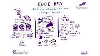 Graphic Recording at COP26