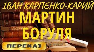 Мартин Боруля. Іван Карпенко-Карий