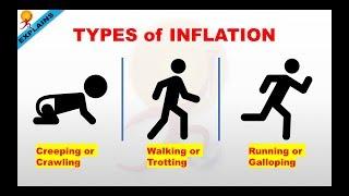 Types of inflation GK Today part 1 full