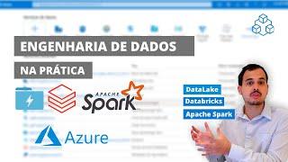 ETL com os Dados da ZAP Imóveis utilizando Databricks e Azure DataLake Gen 1 | #ETLHandsOn01