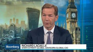 State Street Is Overweight U.S. Equities, Scaling Back EM