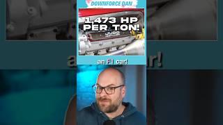 F1 Beating Power to Weight!
