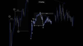 APRENDE A IDENTIFICAR LA ESTRUCTURA PARA TOMAR UNA POSICION EN EL TRADING  #trading #forex #audusd