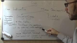латинский синтаксис:  союз ut