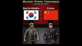 South Korea vs China | Military Power Comparison 2024 | Global Power