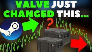 Valve JUST Changed CSGO Investing Forever | CS2/CSGO Investing