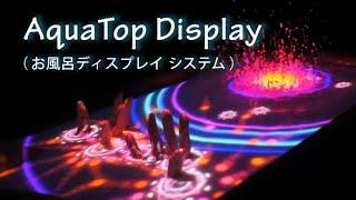 AquaTop Display　アクアトップ ディスプレイ