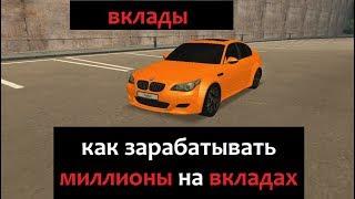 КАК ОТКРЫТЬ И ЗАКРЫТЬ ВКЛАД на ССД МТА