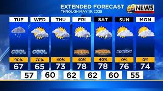 69 News morning NETCAST for 5/13/25