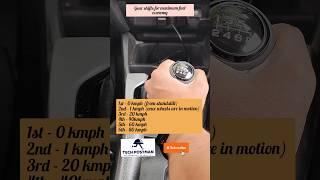 Gear shifts for maximum fuel economy | Gear shift based on speed | Best fuel economy | Shift gears