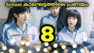 Wait, My Youth  Ep:8  Explanation  in Malayalam MOVIE MANIA SERIES