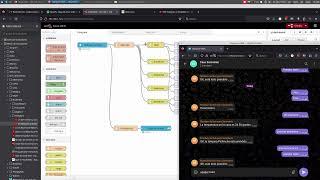 Node-RED – Control a través de Telegram