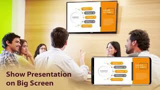 Screen Mirroring & Cast to TV