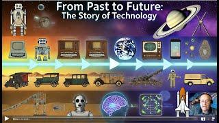 A Journey Through Technology from 1940 to 2024 and Beyond