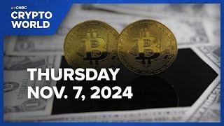 Bitcoin's post-election rally continues as Fed cuts rates: CNBC Crypto World