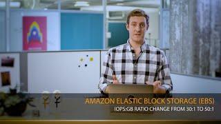 Amazon Elastic Block Storage (EBS) IOPS:GB Ratio Change