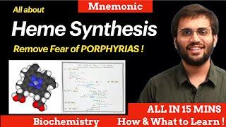 Heme Synthesis Pathway Biochemistry | Explanation & Mnemonic | Porphyrias