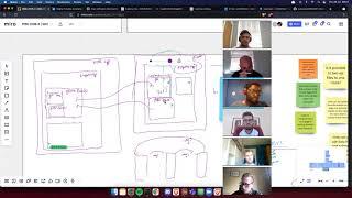 DFA | MSE-2106-A | Modular Routing in Express