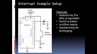 How to Interrupt Your Arduino