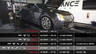 Vengeance Racing CTSV  1-4 Stages ending up with 721RWHP