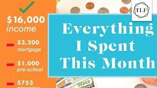 My $16,000 January Spending Diary | The Lifestyle Fix