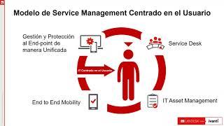 Como administrar y automatizar sus Endpoint con IVANTI