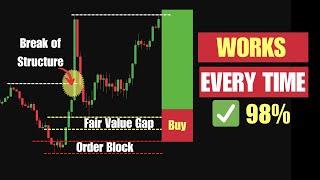 Learn Every ICT Concept in 17 Minutes (Liquidity, FVG, Order Blocks & More)