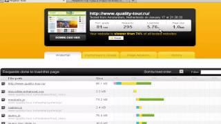 Проверка скорости загрузки сайта онлайн сервисы тесты