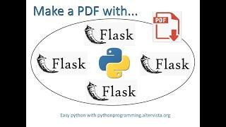 Render html to a pdf with Python and Flask